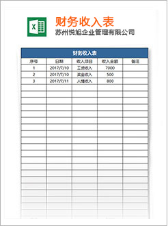 镇远代理记账